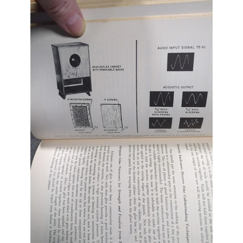 Hi-Fi Loudspeakers‎ & Enclosures Abraham Cohen Revised 2nd Edition 1968 Trade PB